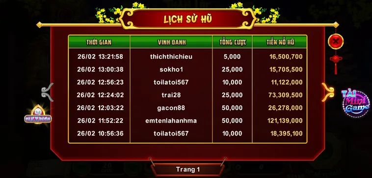 Chiến Lược Tối Thượng Thống Trị Nổ Hũ Xin Xăm New88