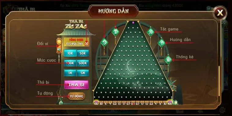 Bật Mí Cách Chơi Game Nhanh ZicZac Tại New88 Luôn Thắng